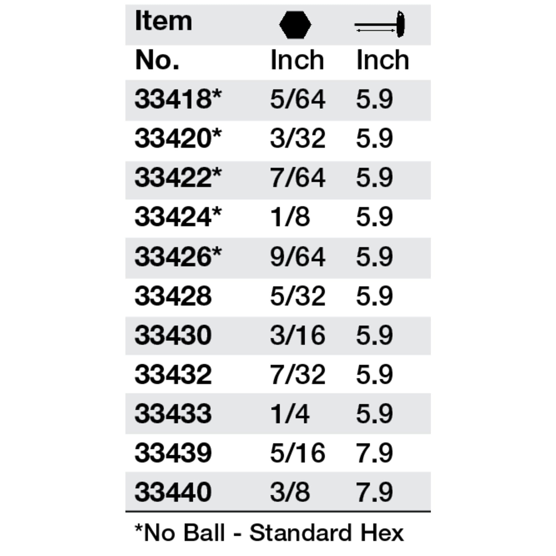 SoftGrip Hex T-Handle 5/64"