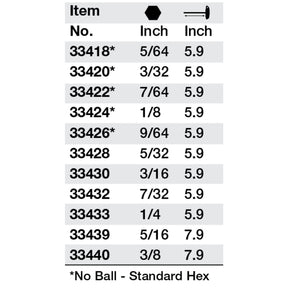SoftGrip Hex T-Handle 5/64"
